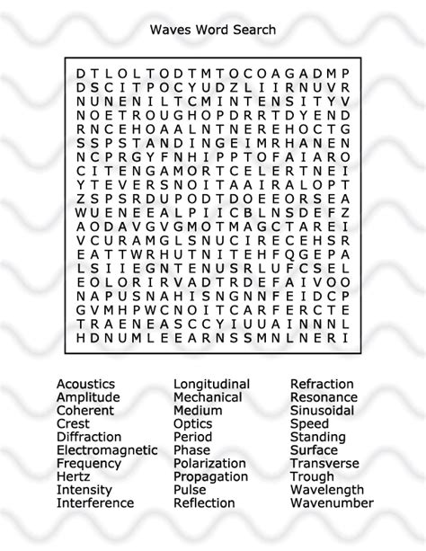 Waves Word Search Science Notes And Projects Physical Science Word Searches - Physical Science Word Searches