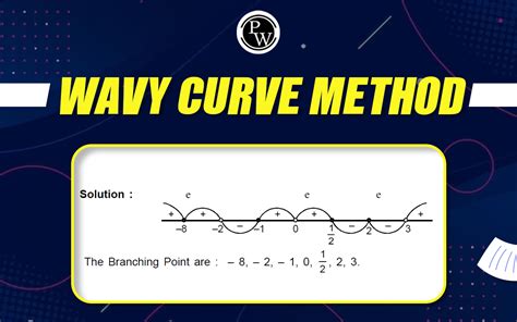 Wavy Curve Method