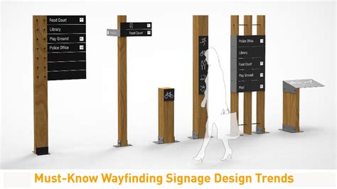Wayfinding Design Systems