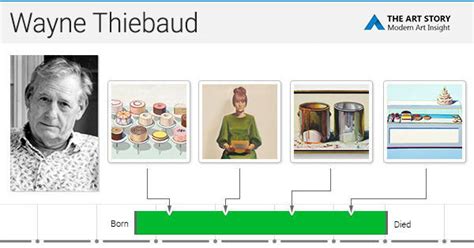 wayne thiebaud biography of work description