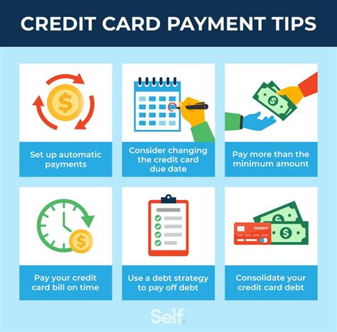 Ways Not To Pay The Manual On Debt Avoidance