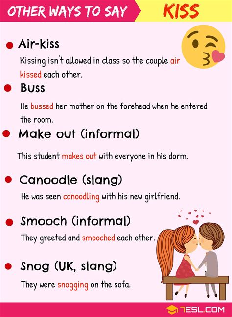 ways to describe kisses in writing words