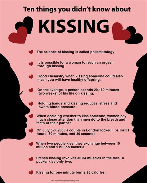 ways to describe kissing someone using glasses