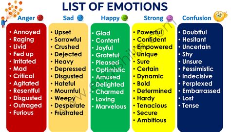 ways to express emotions