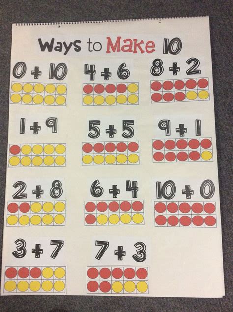 Ways To Make 10 Diy Kindergarten Math Worksheets Kindergarten Math Worksheet Making 10 - Kindergarten Math Worksheet Making 10