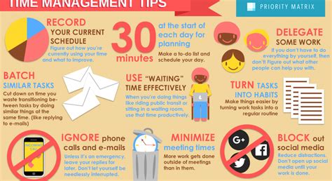 ways to manage time in college