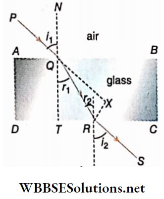 Full Download Wbchse Reading Optics Chapter 