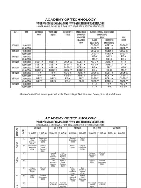 wbut btech lab exam