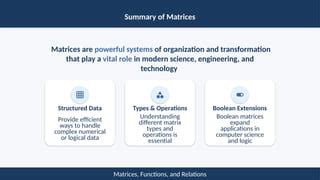 Wbut Engineering Matrices Organization Behavior