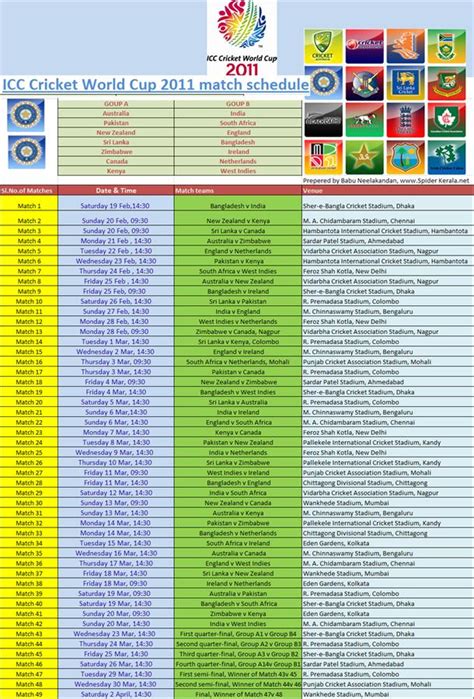 Wc 2011 Schedule
