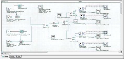 Wdm Pon Optisystem