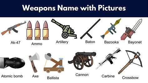 We Are Weapons