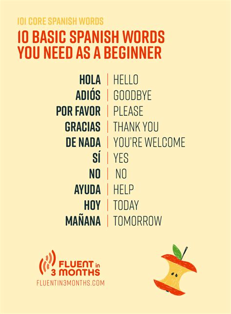 we need in spanish