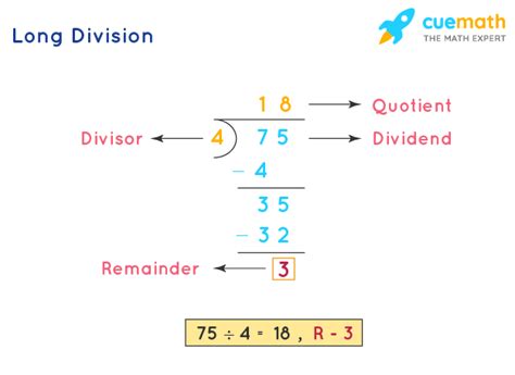 We Recently Finished A Long Division With Remainders Common Core Long Division - Common Core Long Division