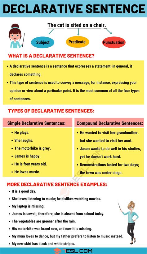 We Represent Declarative Sentences In Sentential Logic Using