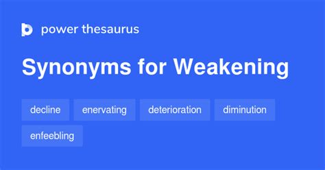 weakening Synonyms - Find Contextual Synonyms with the Power …