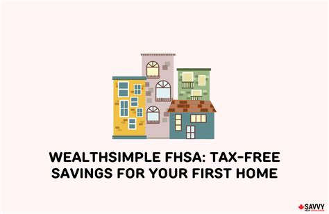 Wealthsimple Tax 2023