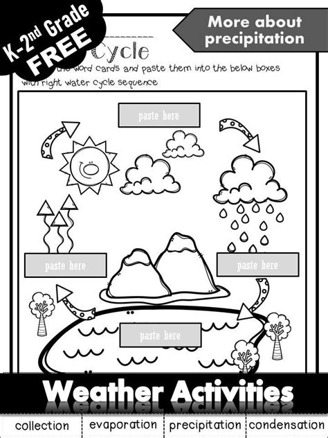 Weather Activity For First Grade   Engaging Weather Activities For Kids In Elementary - Weather Activity For First Grade