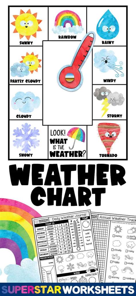 Weather Chart Superstar Worksheets Weather Graphing Worksheet - Weather Graphing Worksheet