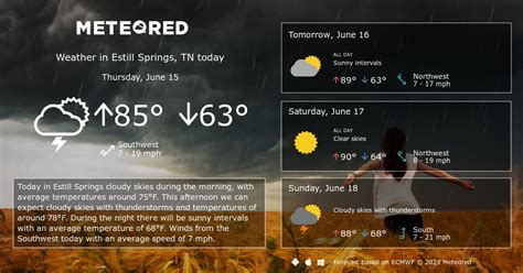 provides measured tide prediction data in chart and 