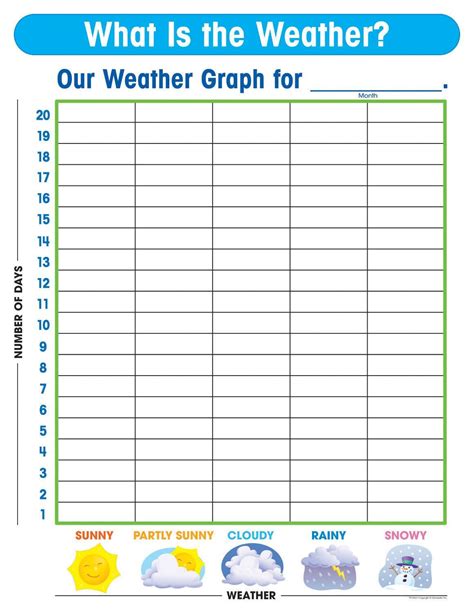 Weather Graph Printable 1st 2nd Grade Teachervision Weather Graphing Worksheet - Weather Graphing Worksheet