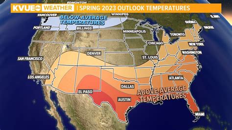 weather spring texas
