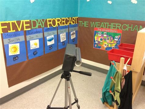 Weather Station In The Classrooms Third Grade Weather Unit - Third Grade Weather Unit