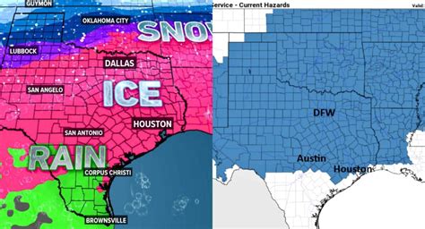 weather texas