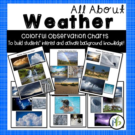 Weather Unit For First And Second Grade Weather Activity For First Grade - Weather Activity For First Grade