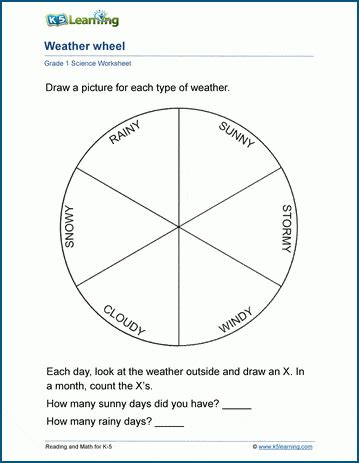 Weather Wheel Worksheets K5 Learning Weather Worksheets For Kindergarten - Weather Worksheets For Kindergarten