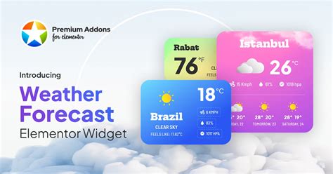 weather widget forecast addon