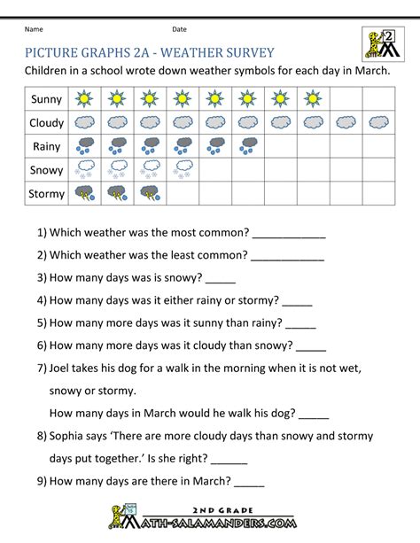 Weather Worksheet For 2nd Grade   Get 30 Discover Weather Tools Worksheet Simple Template - Weather Worksheet For 2nd Grade