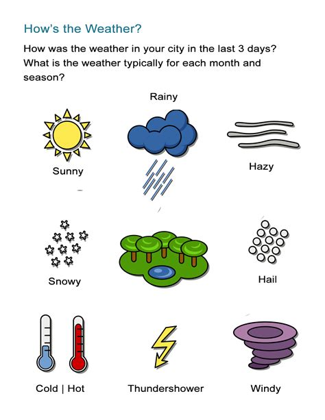 Weather Worksheets For Kids Weather Climate And Seasons Weather And Climate Worksheet - Weather And Climate Worksheet