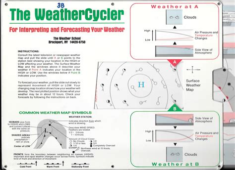 Read Weather Cycler Answer Key 