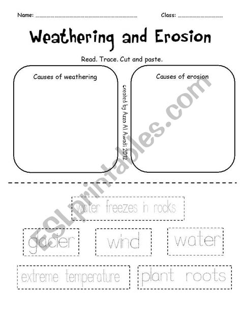 Weathering And Erosion For 2nd Grade Worksheets Kiddy Weathering And Erosion 2nd Grade - Weathering And Erosion 2nd Grade