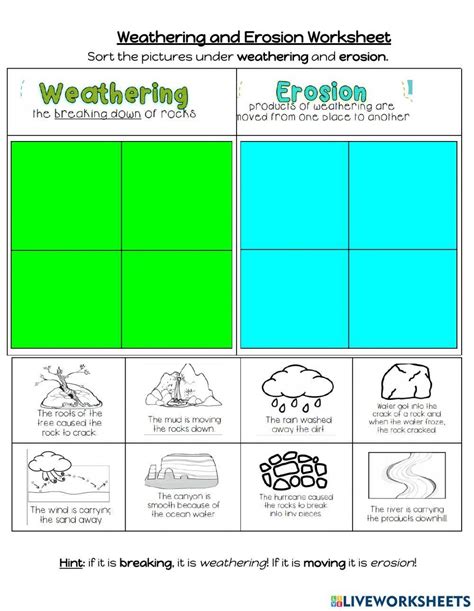 Weathering And Erosion Worksheet Education Com Weathering And Erosion Worksheet - Weathering And Erosion Worksheet