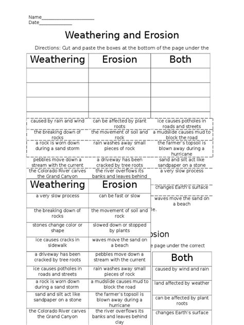 Weathering And Erosionweathering And Erosion Worksheets Amp Free Erosion Grade 3 Worksheet - Erosion Grade 3 Worksheet