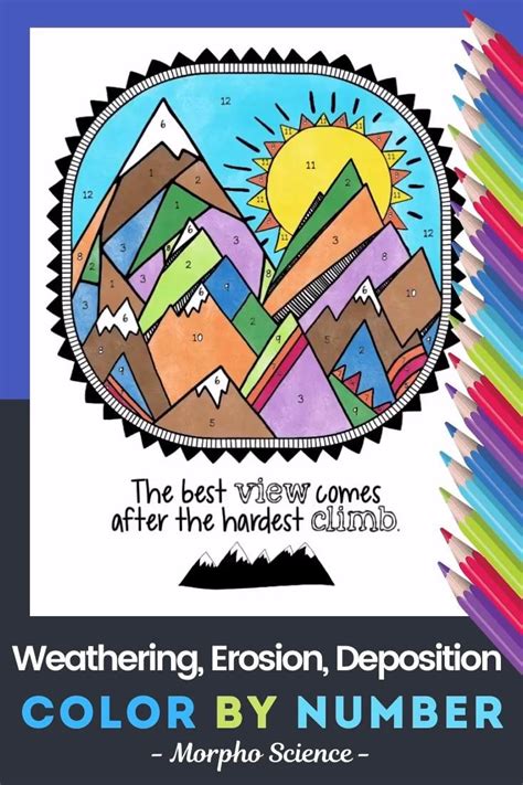Weathering Erosion And Deposition Color By Code Worksheet Rocks And Weathering Worksheet Answer Key - Rocks And Weathering Worksheet Answer Key