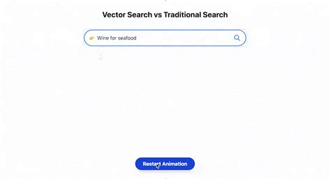 Weaviate Exact Search