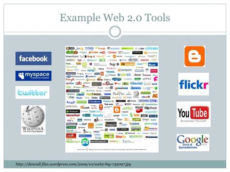 Web 2 0 Tools For Teachers Ichinaore