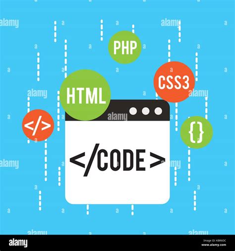 Web Development Html Css Php Mysql Javascript