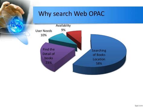 web opac - SlideShare