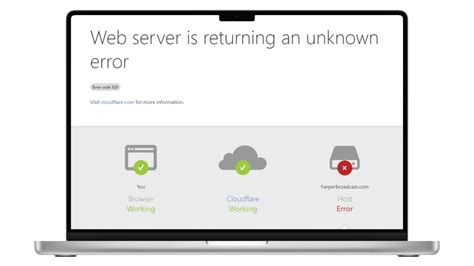 Web Server Is Returning An Unknown Error
