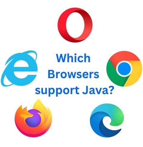 Image related to web-browsers-that-support-java