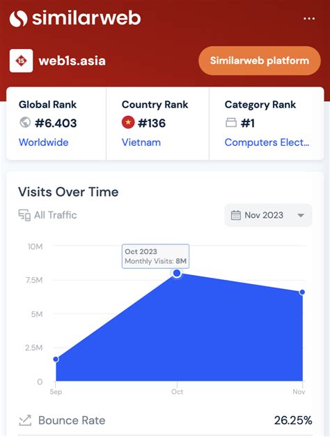 web1s.asia/note/sanlink0 | web1sasianotesanlink0 Nhp a ch web TF99vip TF88