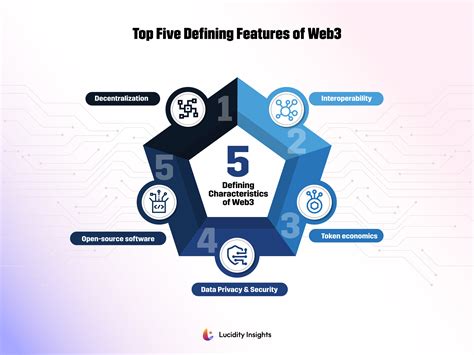 web3 definition image 2