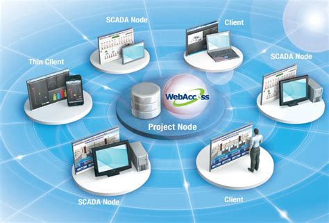 webaccess tpks | Webaccess PT Terminal Teluk Lamong Container