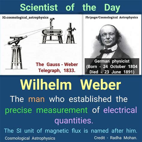 Weber Is The Unit Of