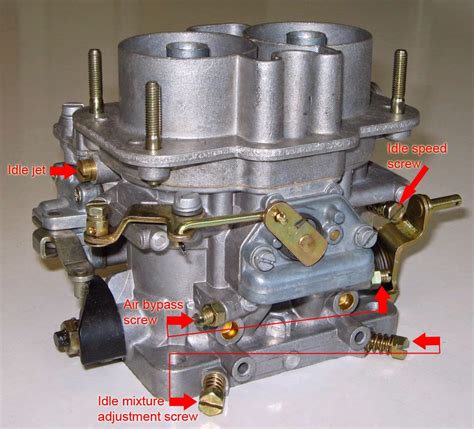 Download Weber Carburetor Tuning Guide 