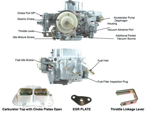 Full Download Weber Manual Choke Adjustment File Type Pdf 